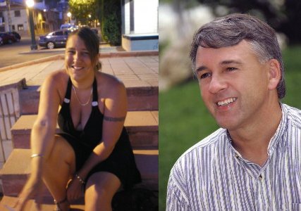 Jo and david, webmasters of swingers in Tenerife